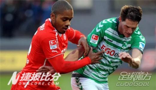 菲尔特vs杜塞尔多夫分析 菲尔特vs杜塞尔多夫分析