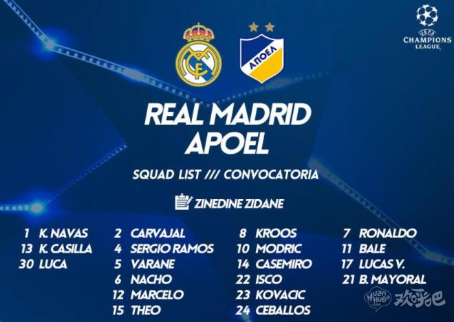 皇马欧冠大名单