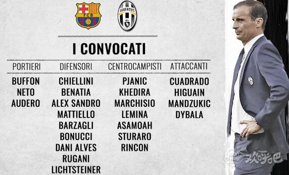 巴萨VS尤文图斯 尤文大名单:迪巴拉领衔后场BBC坐镇