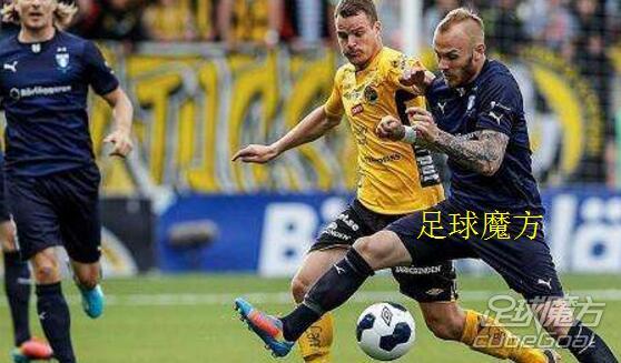 基本面资讯 基本面资讯