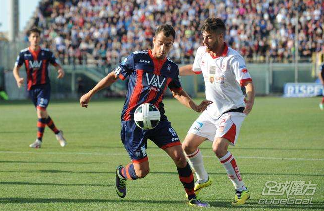 克罗托内VS贝内文托分析:难兄难弟狭路相逢 克罗托内VS贝内文托分析:难兄难弟狭路相逢