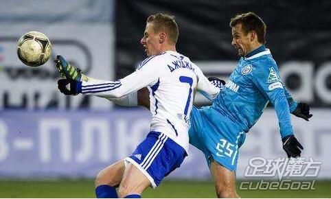 圣彼得堡泽尼特vs乌法分析:主队赛季保持不败 圣彼得堡泽尼特vs乌法分析:主队赛季保持不败