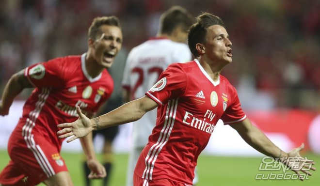 本菲卡难御强敌 那不勒斯大将回归 本菲卡难御强敌 那不勒斯大将回归