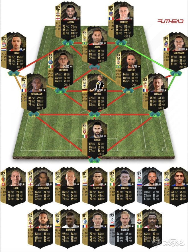 【FIFA18】FUT周黑预测:第十一周周黑预测,格列兹曼领衔