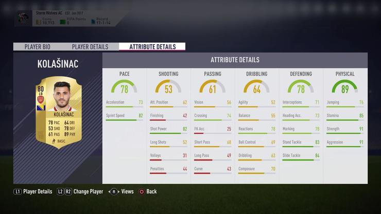 FIFA18英超性价比最高阵容——科拉希纳茨