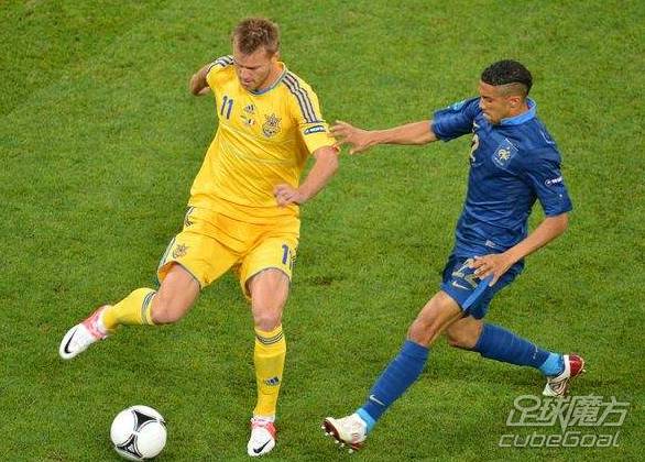 乌克兰vs克罗地亚分析:出线形势复杂两队皆需取胜