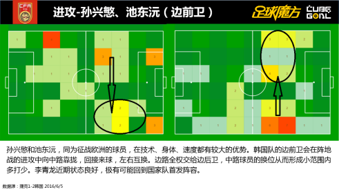 大数据 12强赛报告 马特乌斯助力国足解析韩国4弱点 欢呼吧