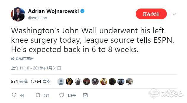 沃尔成功接受手术，预计缺阵6-8周