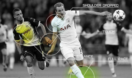 皇家马德里VS热刺 小组第一之战一触即发 皇马不容有失