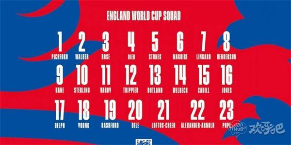 英格兰公布世界杯号码
