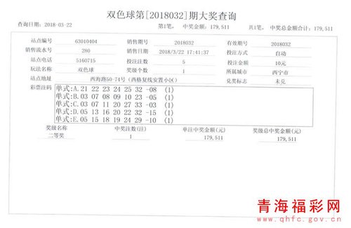双色球红球罕见五连号，西宁彩友惊喜摘银