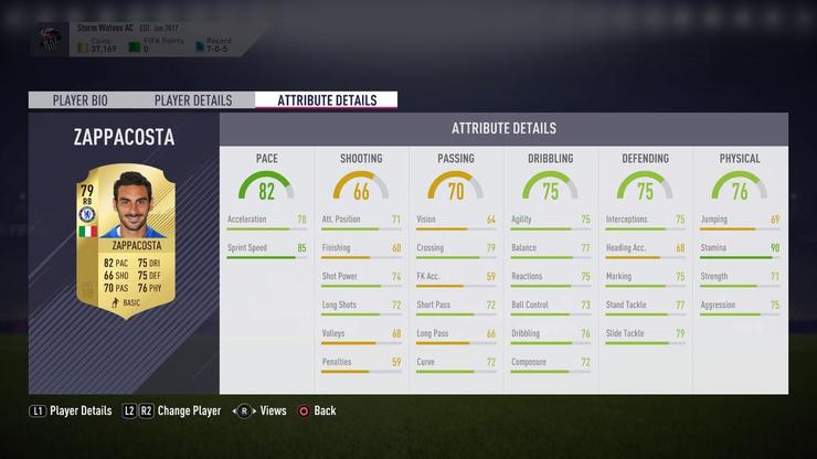 FIFA18英超性价比最高阵容——赞帕科斯塔