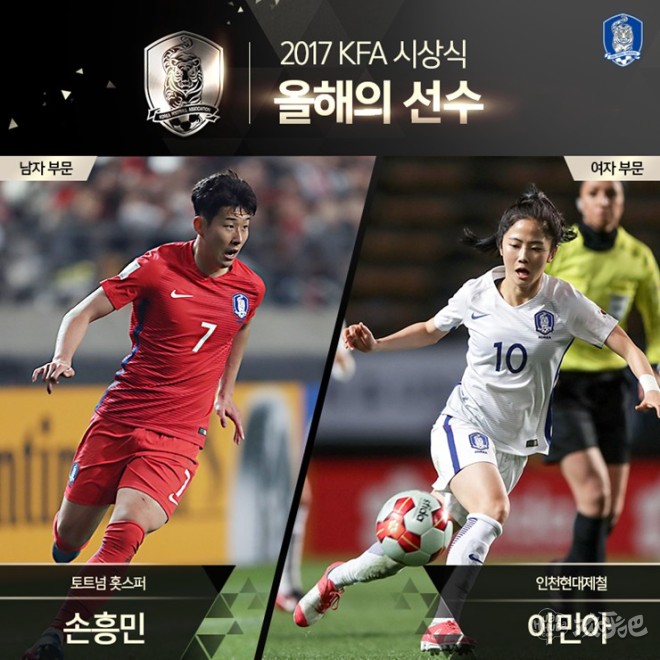 韩国足协官宣：孙兴慜当选韩国足球先生，李玟娥当选韩国足球小姐