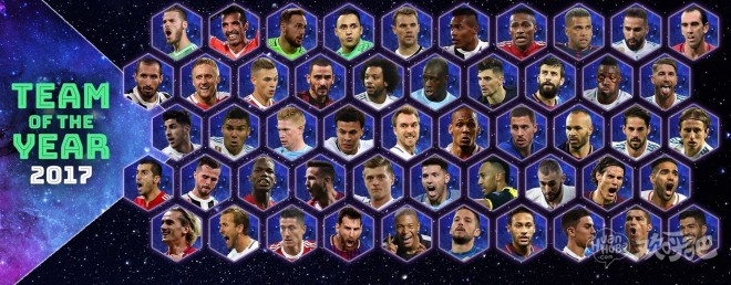 欧足联2017年最佳阵容50人候选名单