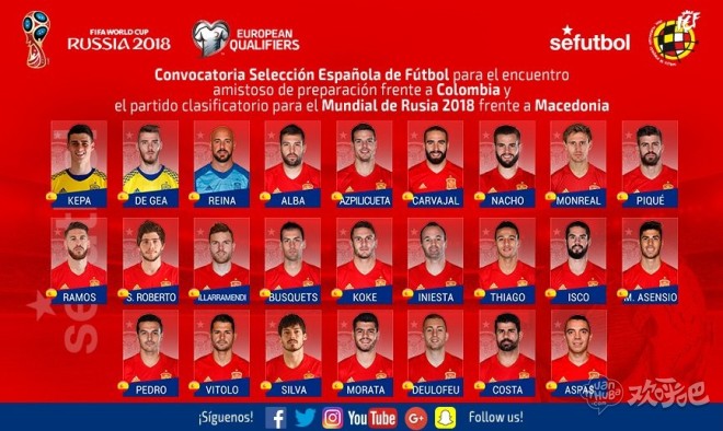北京时间今天，西班牙国家队主教练洛佩特吉公布了新一期的国家队大名单、近期抢眼的皇马新星阿森西奥和毕巴年轻门将科帕入选。