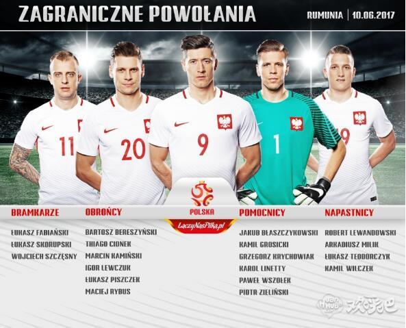 波兰VS罗马尼亚 波兰公布海外球员名单 莱万米利克领衔