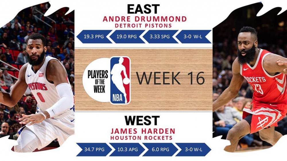 NBA周最佳：东庄神，西哈登