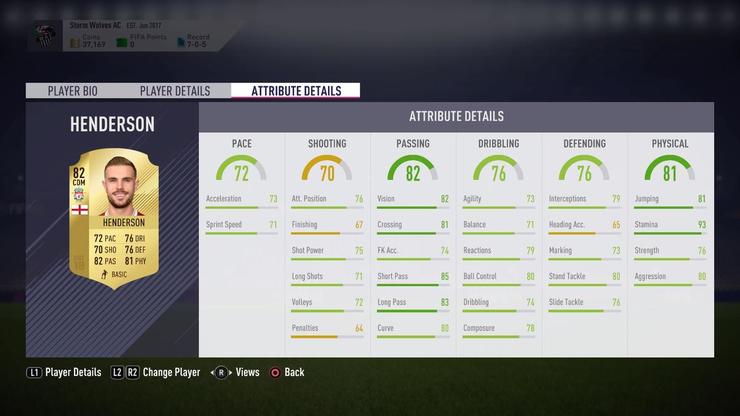 FIFA18英超性价比最高阵容——亨德森
