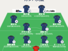 北京时间今晚18：00，大阪钢巴将在亚冠联赛中主场迎来阿德莱德联的挑战。