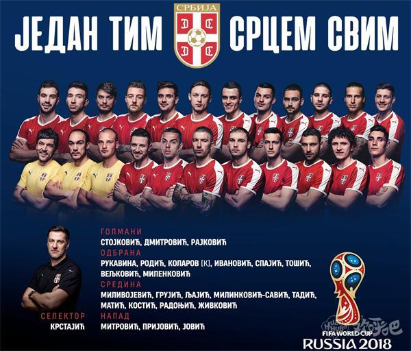 塞尔维亚23人正式名单