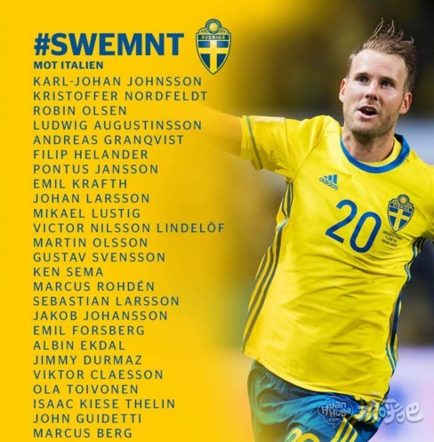 瑞典队25人大名单