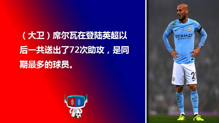 【英超吹牛数据】做饼大师席尔瓦