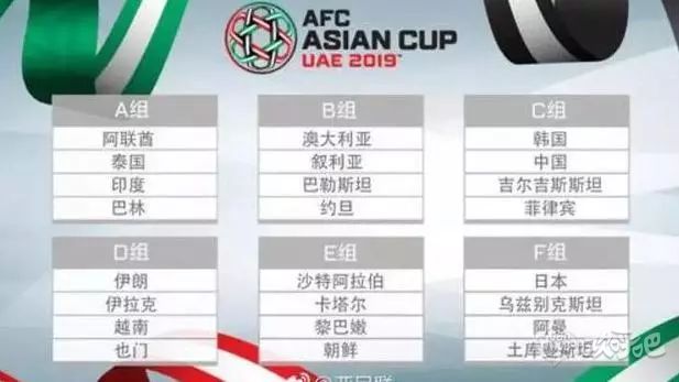 2019亚洲杯赛程时间详细汇总表 了解亚洲杯详细赛程安排