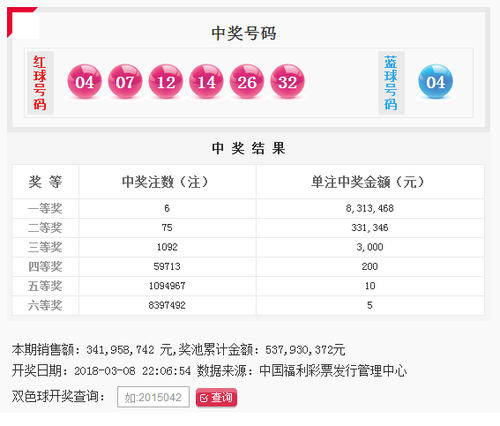 双色球18026期开奖结果：头奖6注831万，奖池5.37亿
