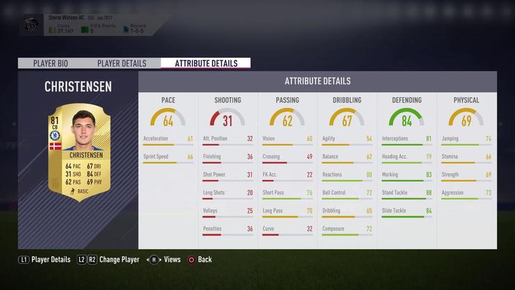 FIFA18英超性价比最高阵容——克里斯滕森
