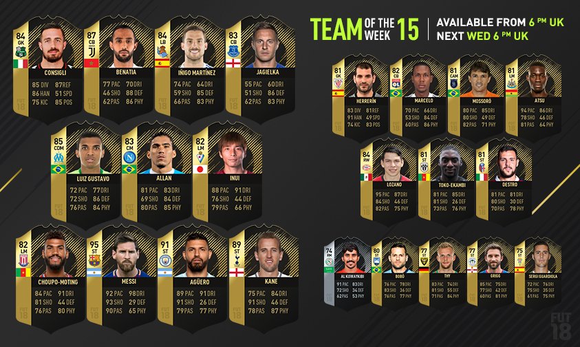 【FIFA18】FUT周黑信息：TOTW15阵容公布，梅西、阿圭罗领衔