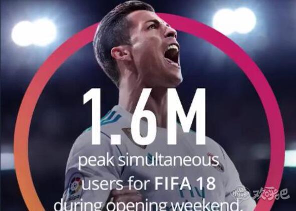 实况翻身？不存在的！《FIFA18》发售首周末玩家数即超160万