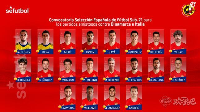 西班牙U21大名单