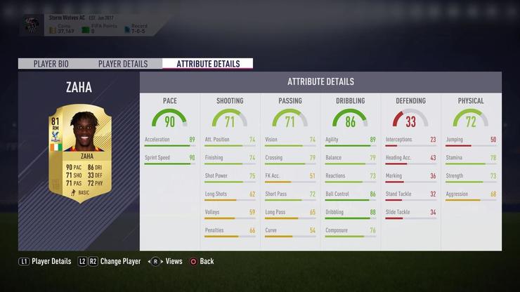 FIFA18英超性价比最高阵容——扎哈