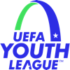 欧洲俱乐部青年联赛